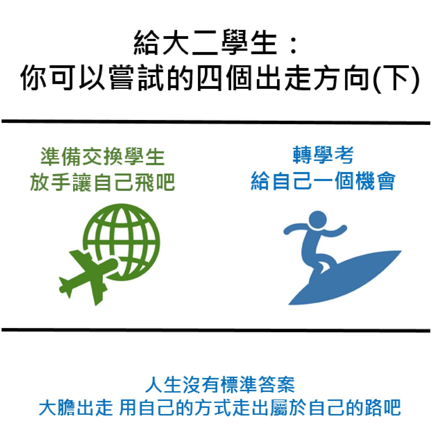 【分享】不能錯過的超詳細四年大學生涯規劃| Ina Wang-人生規劃 【分享】不能錯過的超詳細四年大學生涯規劃| Ina Wang-人生規劃