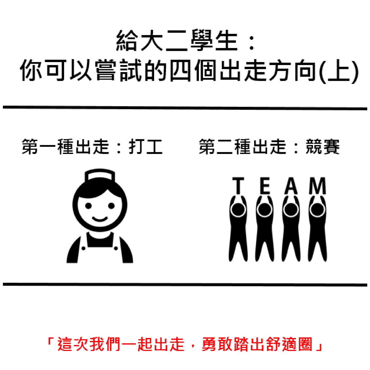 【分享】不能錯過的超詳細四年大學生涯規劃| Ina Wang-人生規劃 【分享】不能錯過的超詳細四年大學生涯規劃| Ina Wang-人生規劃