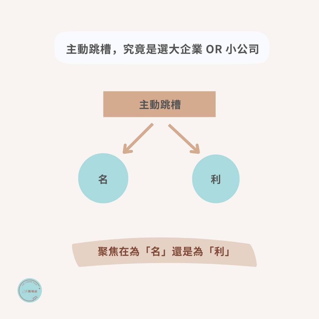 大企業小主管還是小公司大主管?｜cm.careertalk -職涯