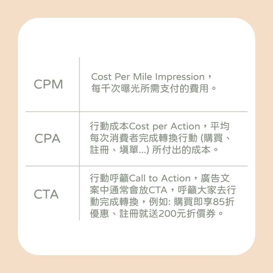 好多行銷術語看不懂，讓你頭昏眼花｜mkt_three -行銷工具