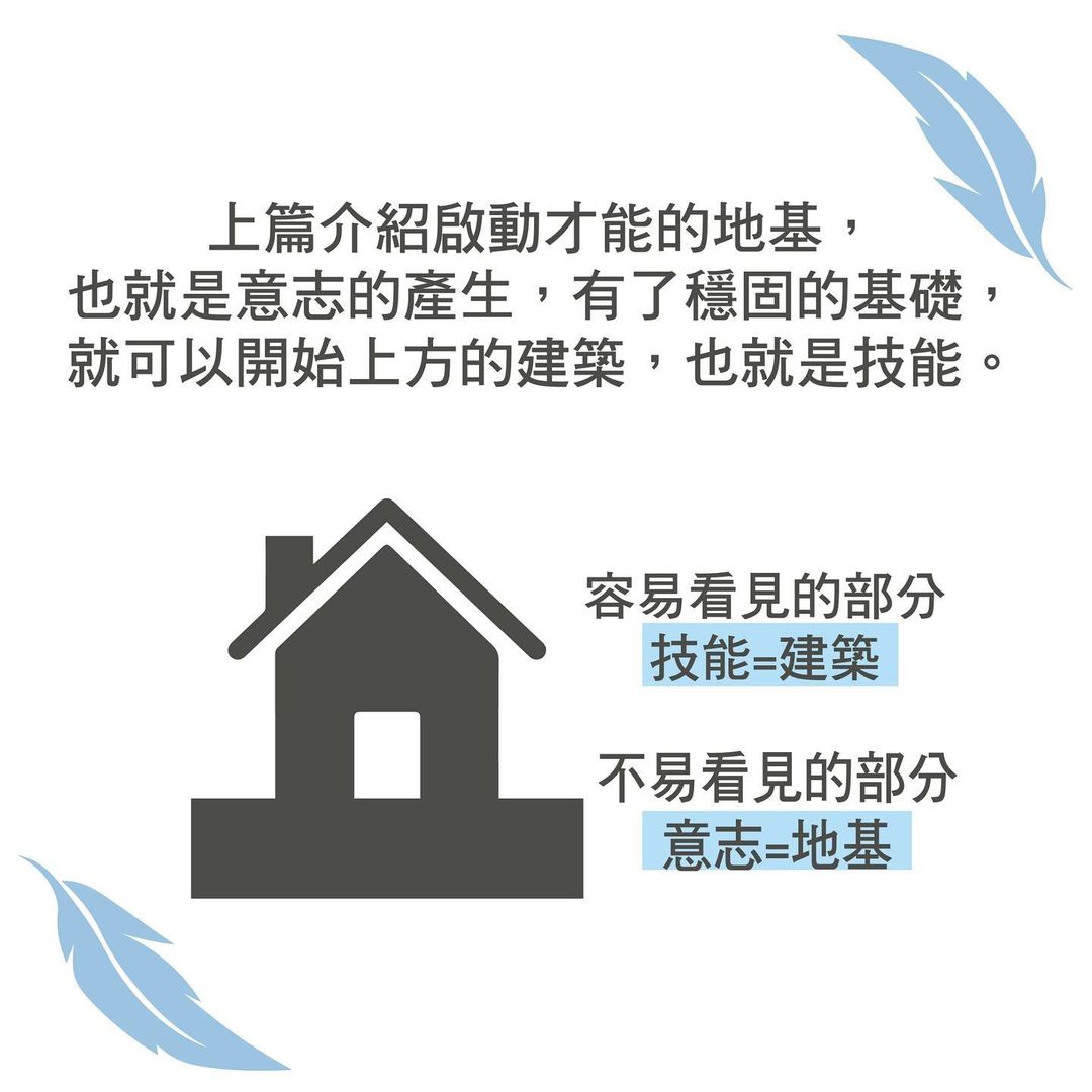啟動才能時應該有的行動| wind_book_life-成長型思維 啟動才能時應該有的行動| wind_book_life-成長型思維