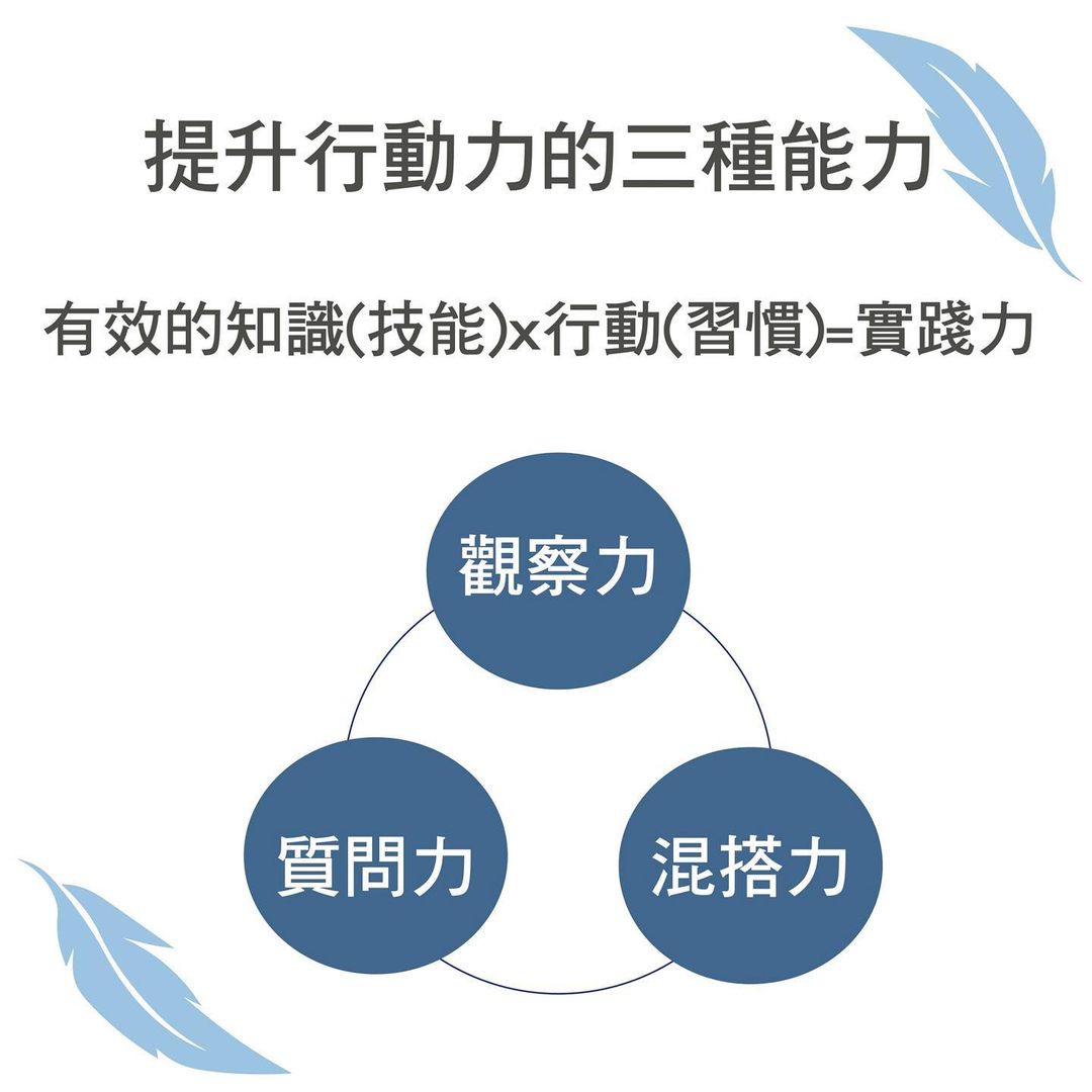 啟動才能時應該有的行動| wind_book_life-成長型思維 啟動才能時應該有的行動| wind_book_life-成長型思維