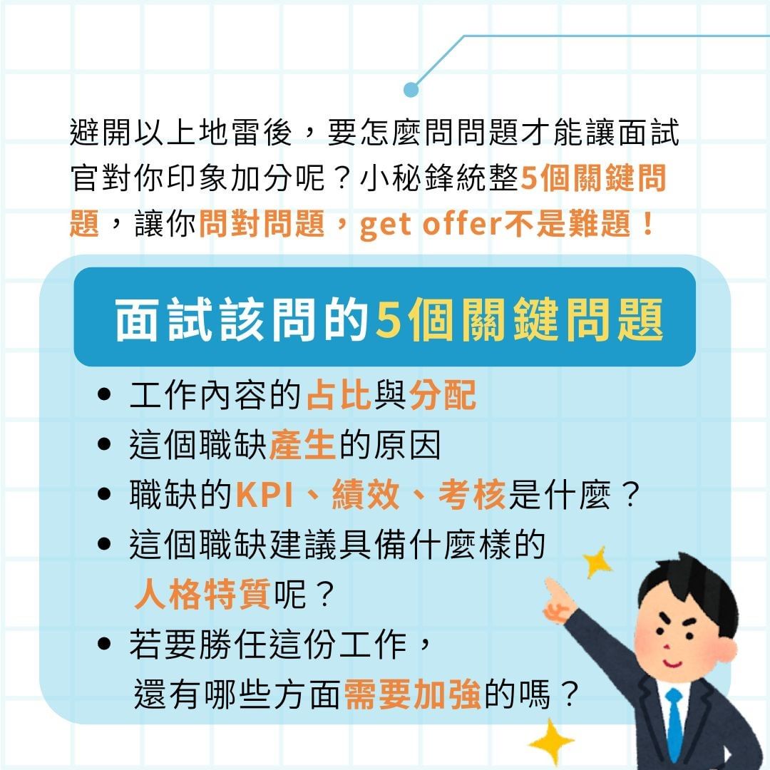 面試官:你有什麼想問的嗎?問對問題讓你面試加分｜femashr.bee-求職技巧