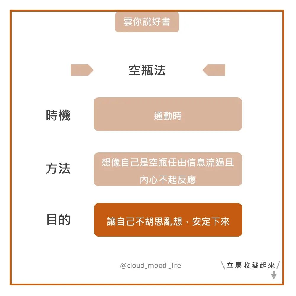 專注，是一種資產，如何找回你的專注力｜cloud_mood_life-專注