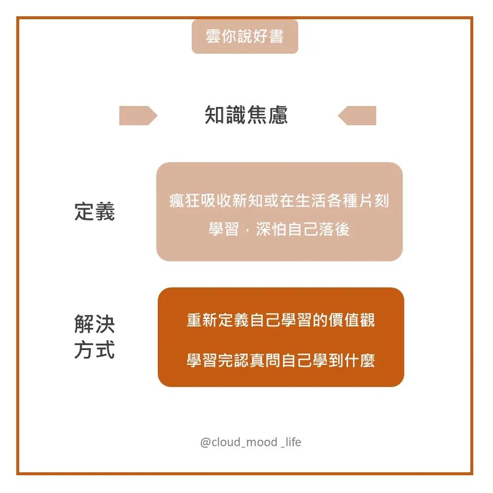 專注，是一種資產，如何找回你的專注力｜cloud_mood_life-專注