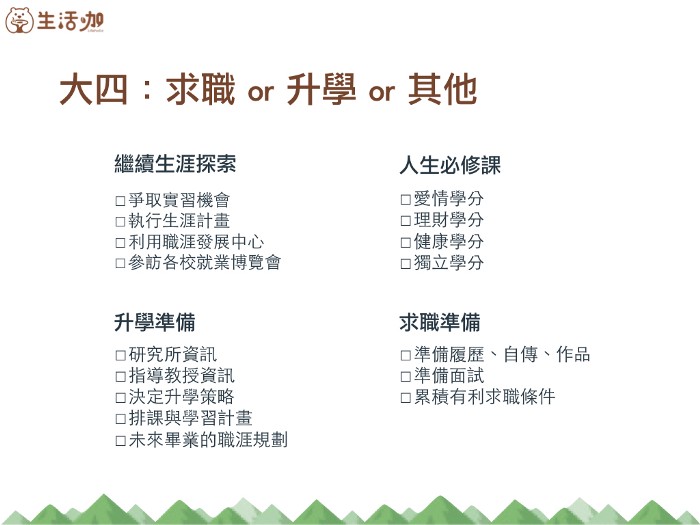 大學生的生涯任務Check list-不是成績好就好 | 生活咖-大一新生 大學生的生涯任務Check list-不是成績好就好 | 生活咖-大一新生