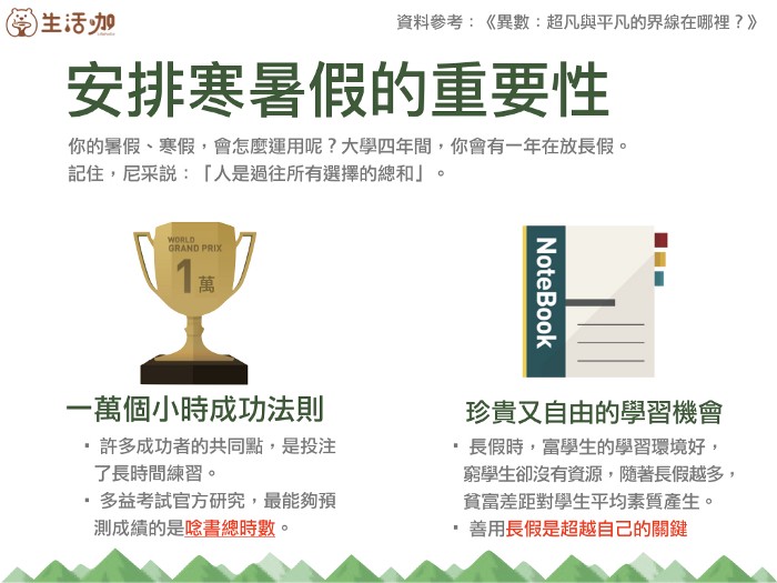 大學生的生涯任務Check list-不是成績好就好 | 生活咖-大一新生 大學生的生涯任務Check list-不是成績好就好 | 生活咖-大一新生