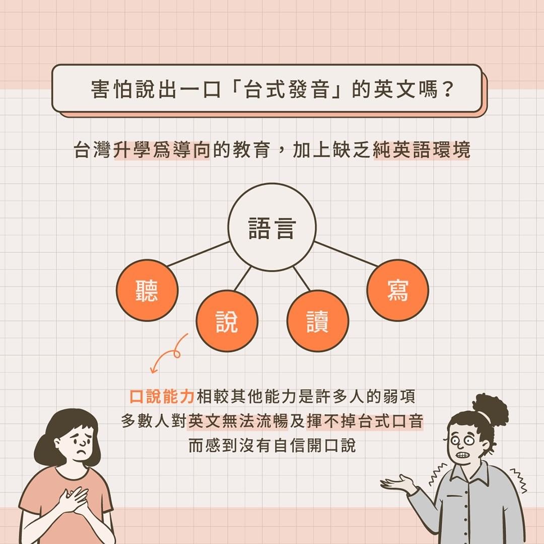 自己在家也能練出一口流利的英文-自我成長 自己在家也能練出一口流利的英文-自我成長