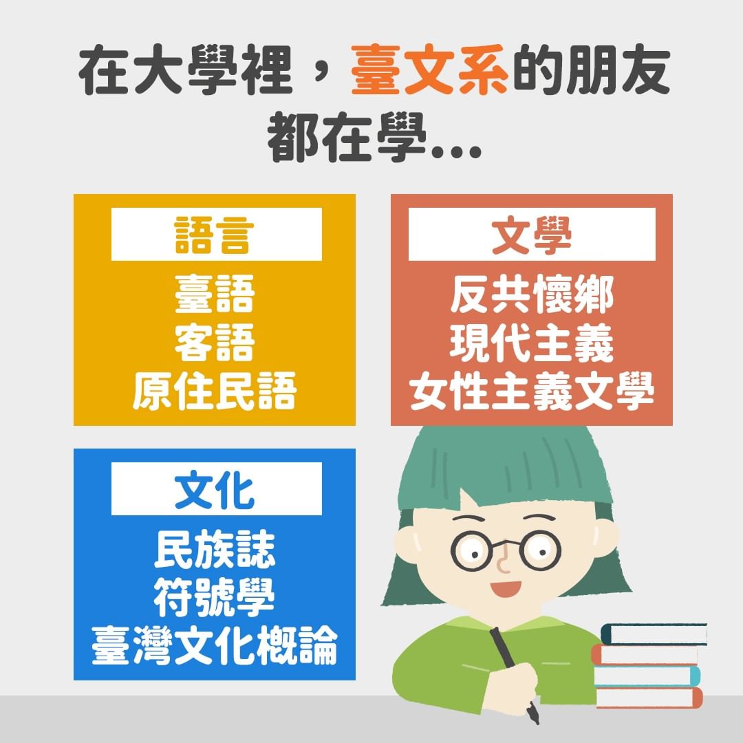 原來臺文系不是只有學臺語？-大學科系