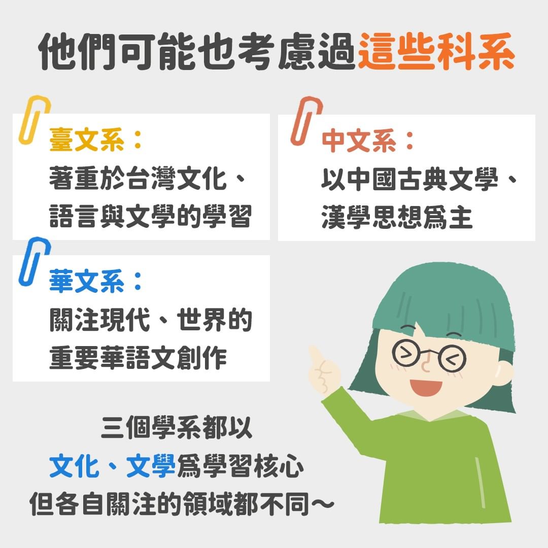 原來臺文系不是只有學臺語？-大學科系