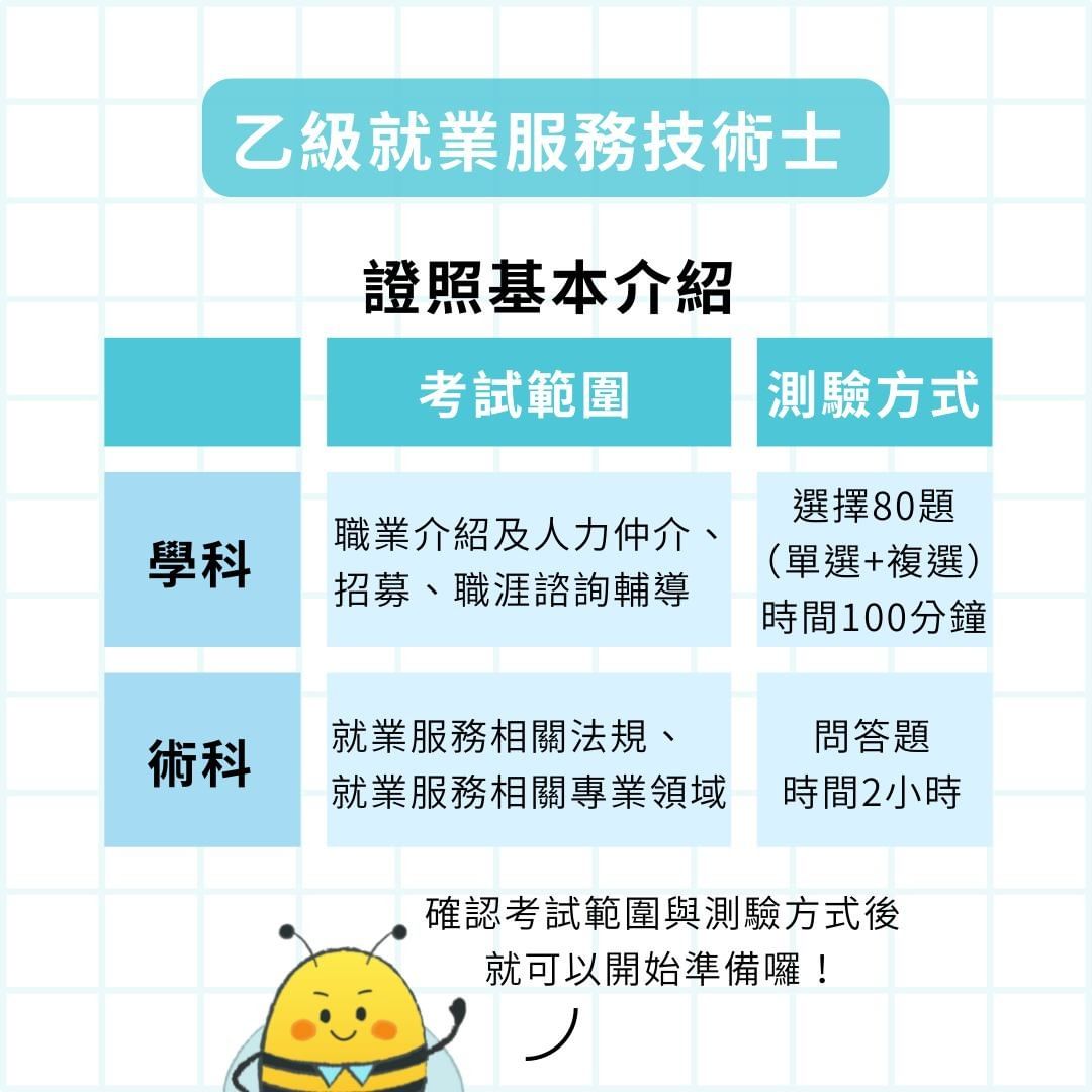 無經驗新鮮人如何進入人資領域｜femashr.bee-上班族