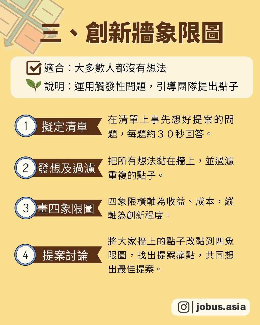 不怕沒靈感 4招創意提案-行銷企劃 不怕沒靈感 4招創意提案-行銷企劃