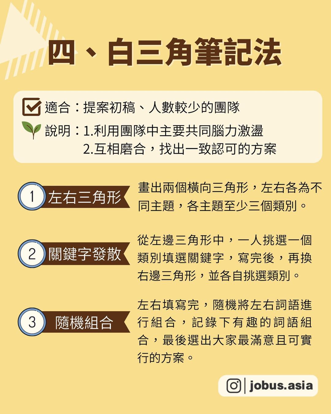 不怕沒靈感 4招創意提案-行銷企劃 不怕沒靈感 4招創意提案-行銷企劃
