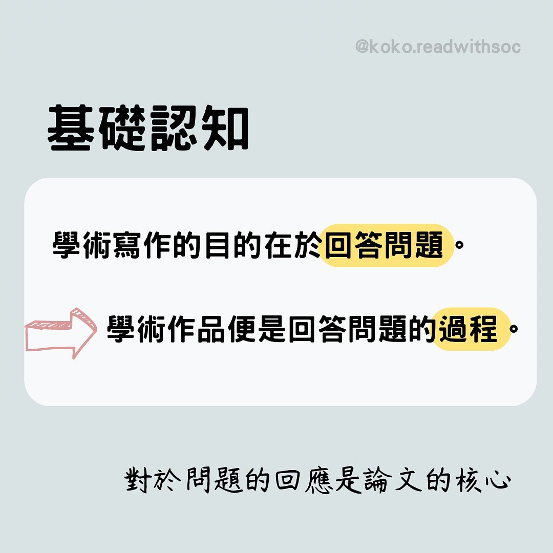 呼叫助教!怎麼讀一篇文章!?-研究所 呼叫助教!怎麼讀一篇文章!?-研究所