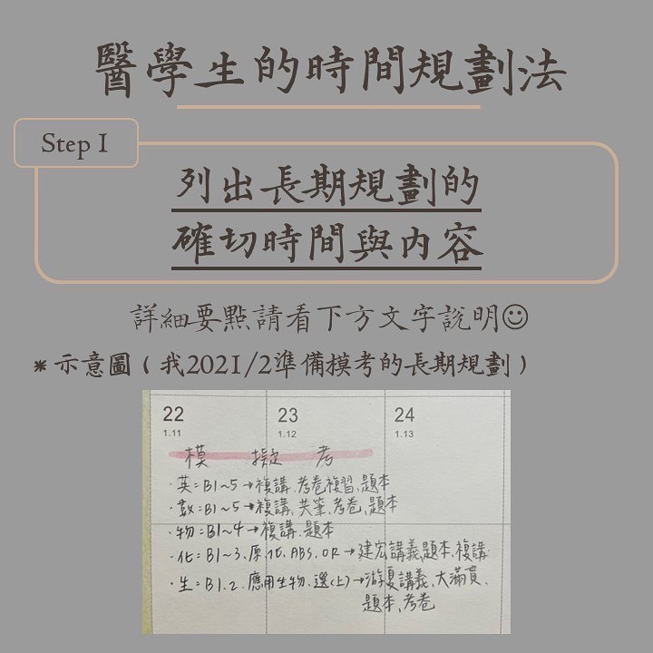 讀書考試技巧-醫學生的時間規劃法