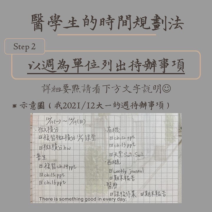 讀書考試技巧-醫學生的時間規劃法