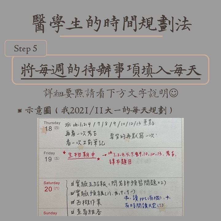 讀書考試技巧-醫學生的時間規劃法