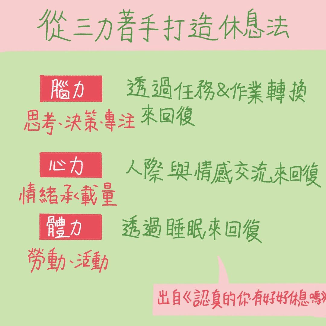 不可不知高效休息法-112學測