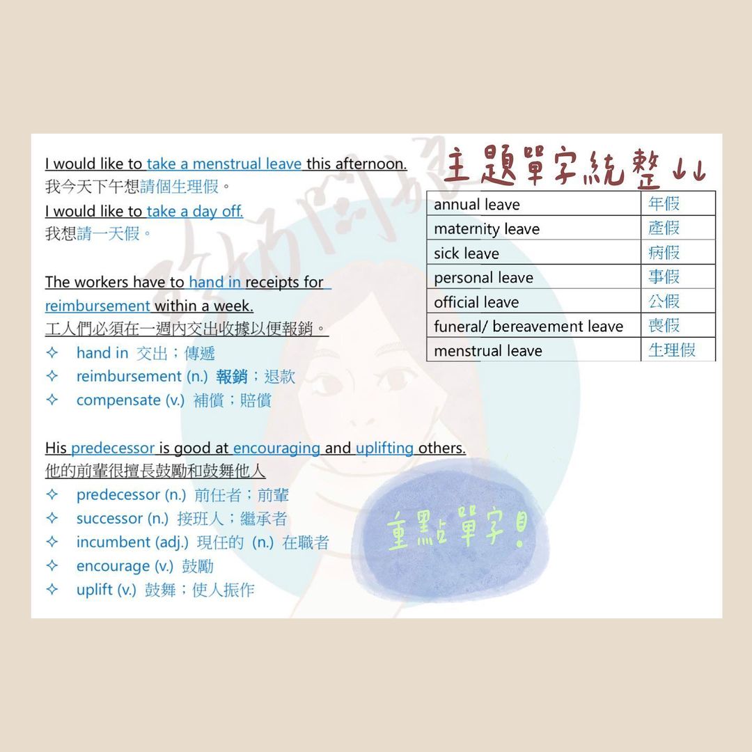 多益考試準備方向-大學必修學分 多益考試準備方向-大學必修學分