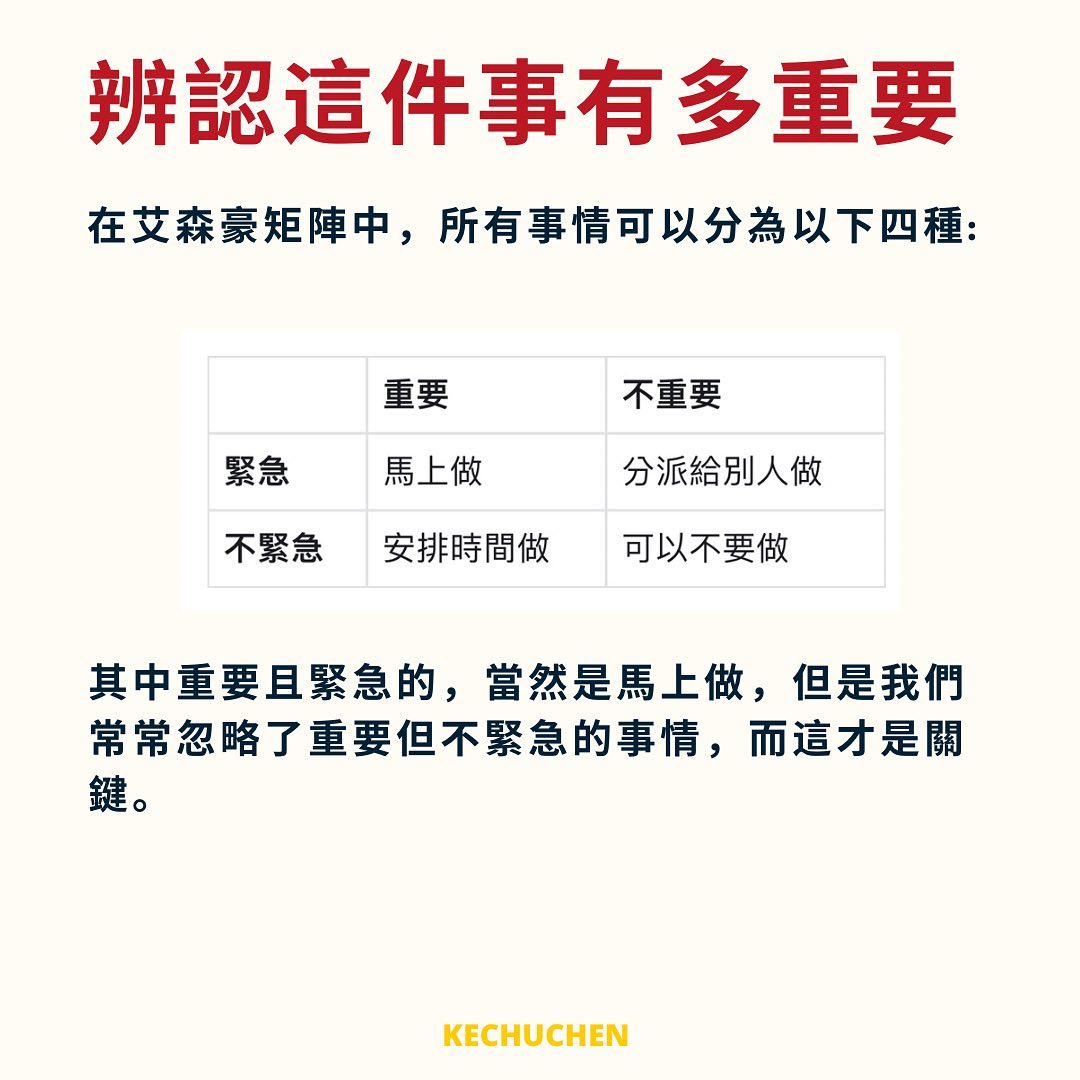 全職工作如何持續讀書-工作 全職工作如何持續讀書-工作