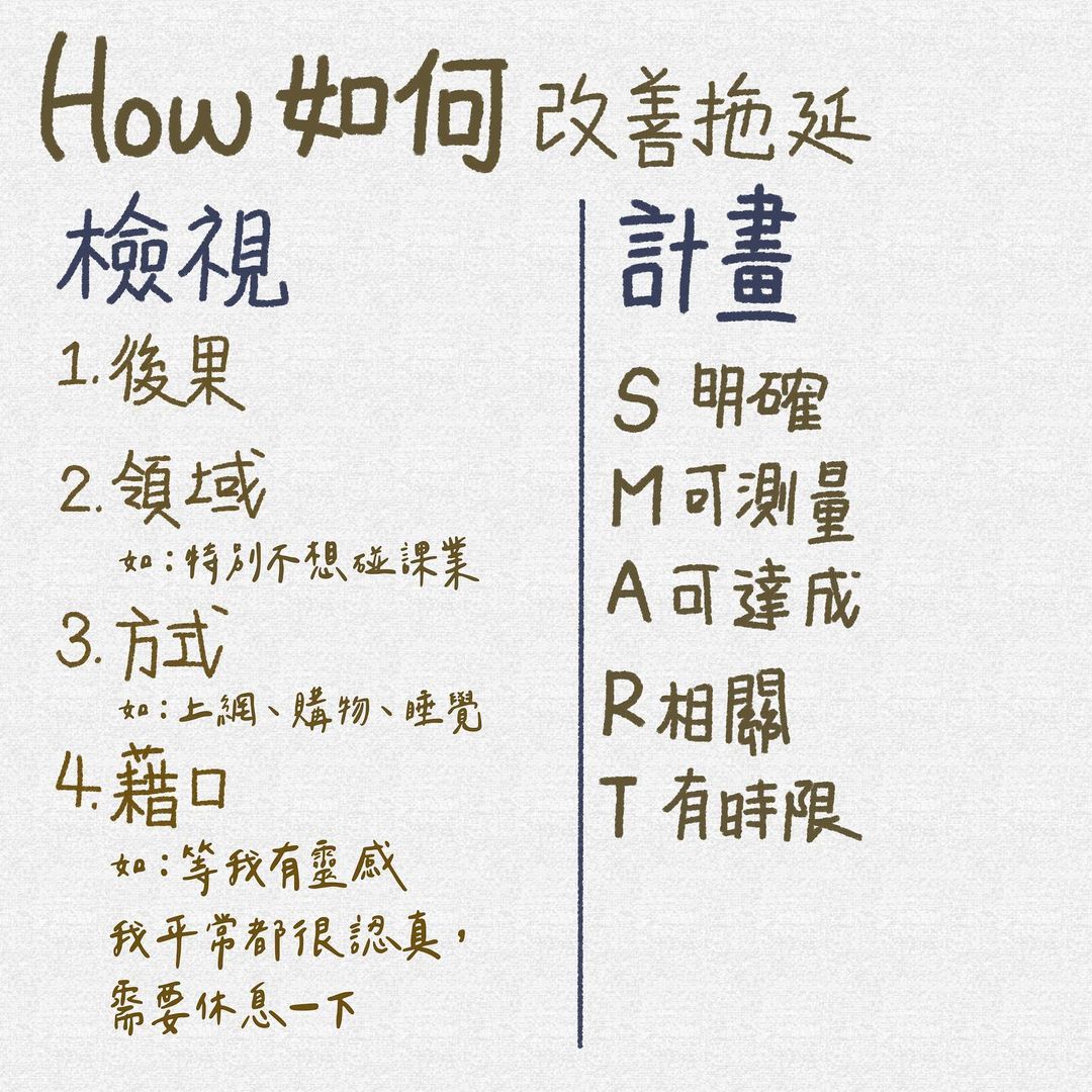 跟拖延說再見-考試 跟拖延說再見-考試