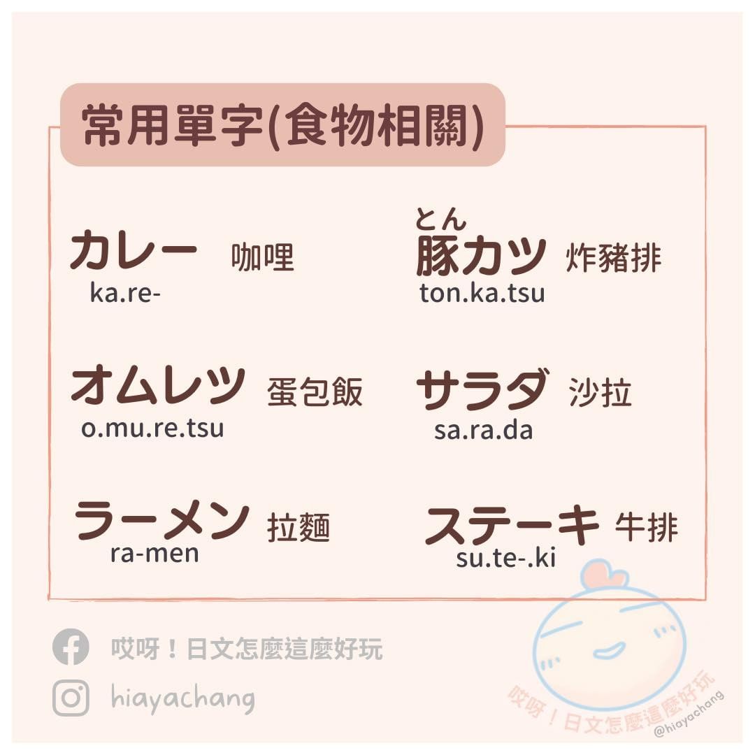 介紹日文文法-今天有賣○○-日文文法 介紹日文文法-今天有賣○○-日文文法