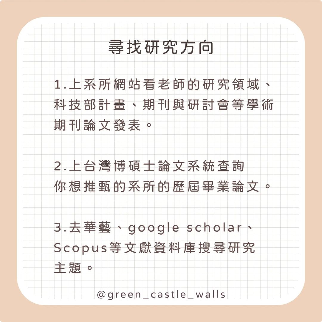 如何開始做研究計畫-指導教授 如何開始做研究計畫-指導教授