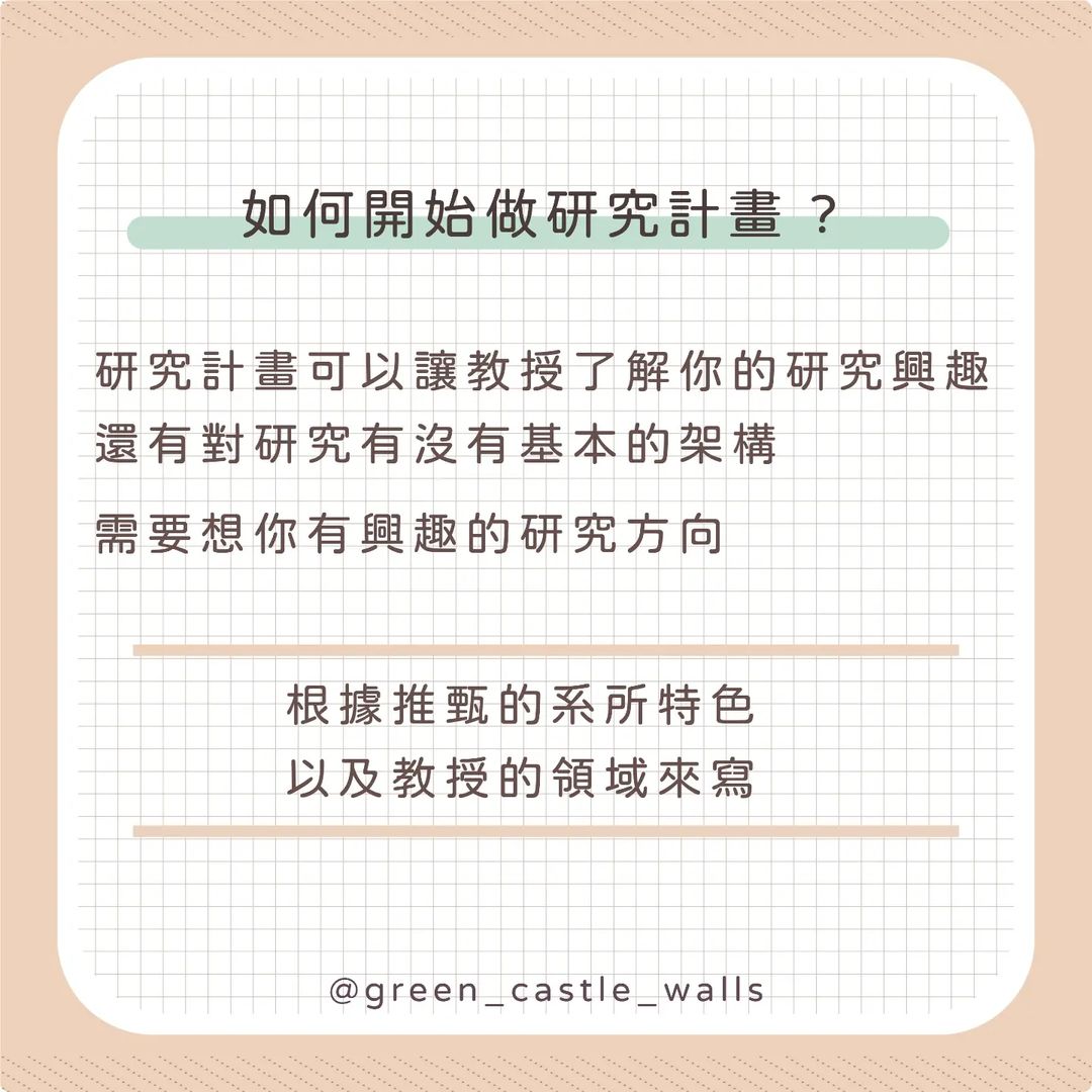 如何開始做研究計畫-指導教授 如何開始做研究計畫-指導教授