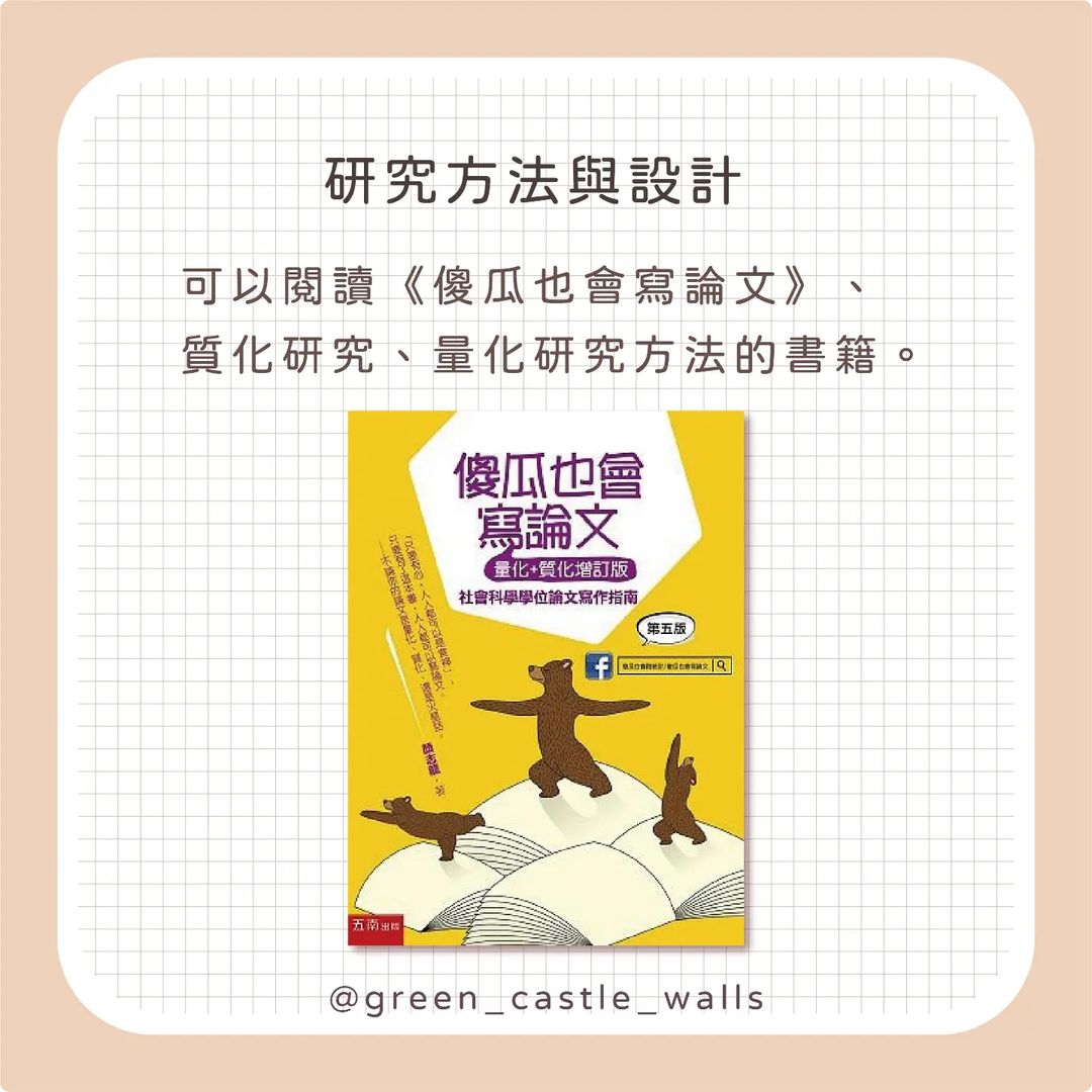 如何開始做研究計畫-指導教授 如何開始做研究計畫-指導教授