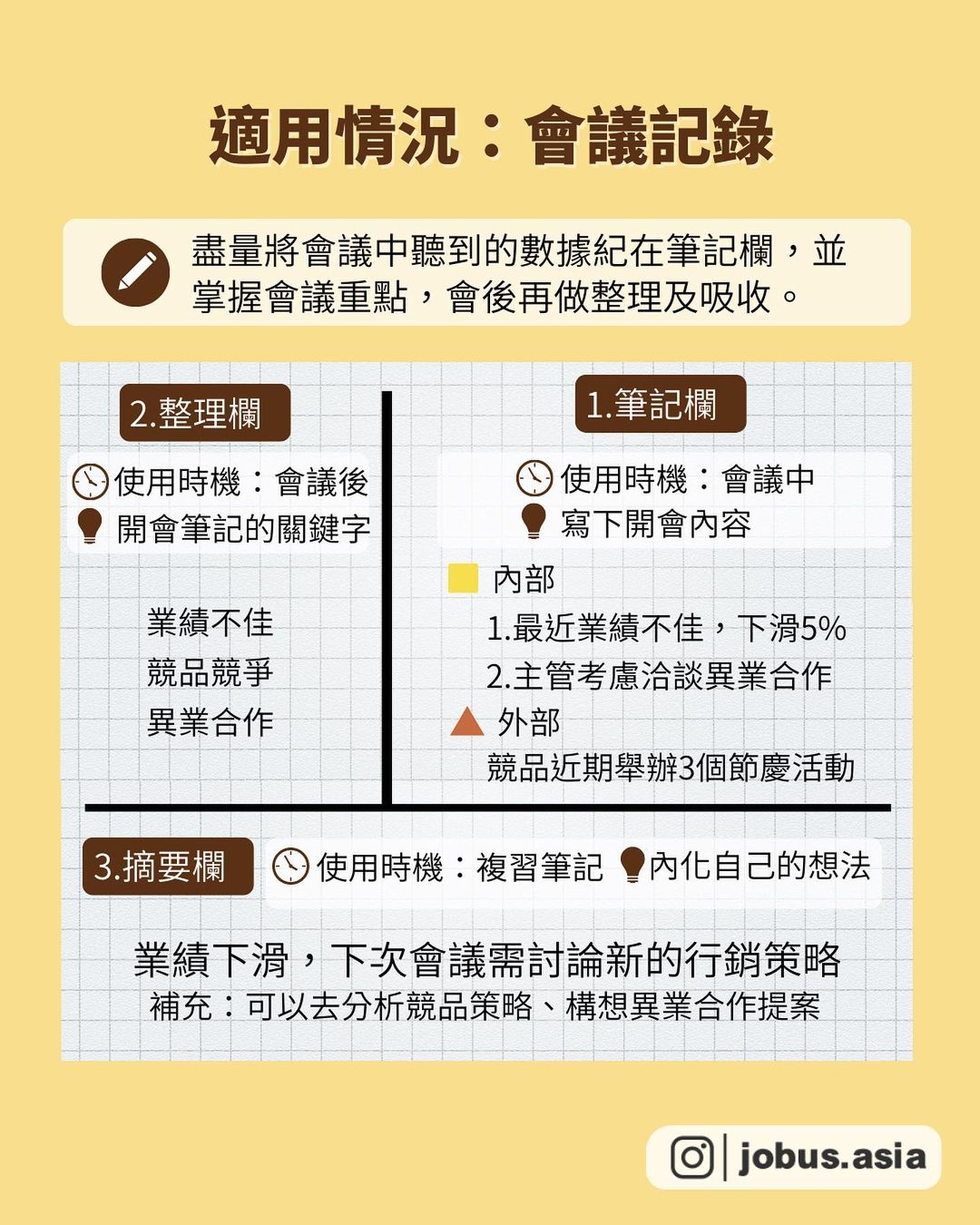 越寫越聰明 3個熱門高效率筆記法​-自我成長