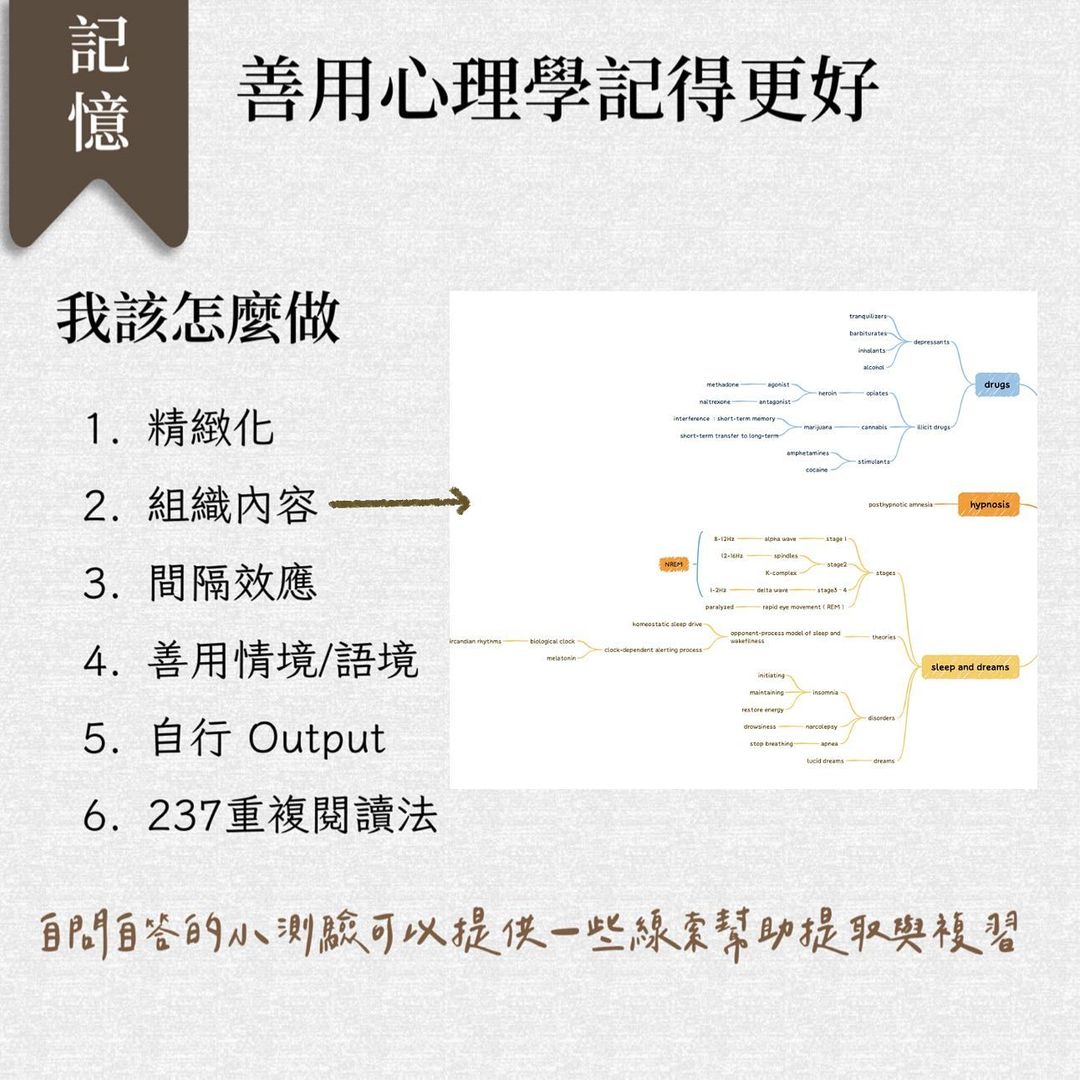 為什麼我們總是讀不好書-心態