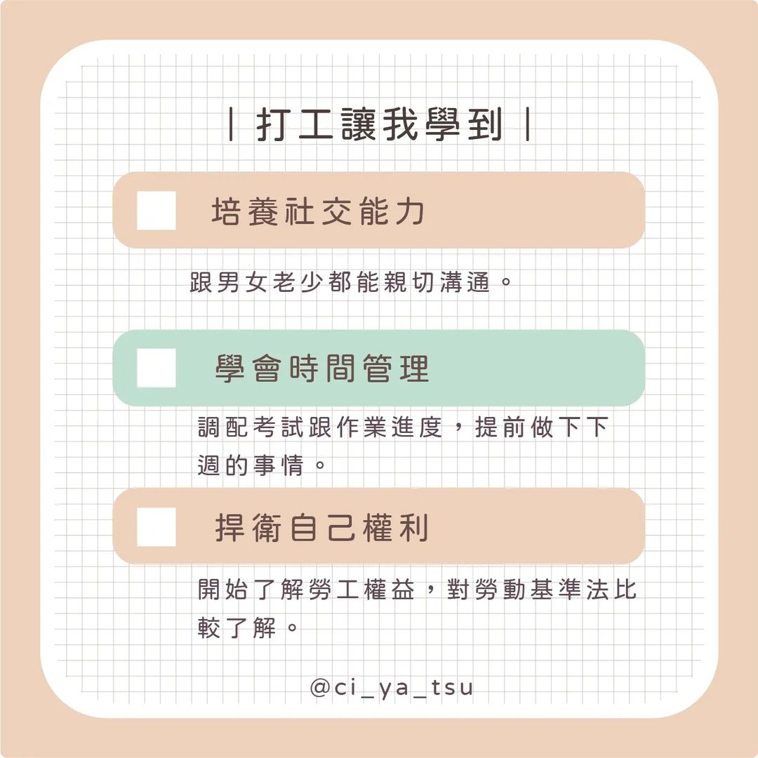 大學打工能學到什麼?-兼職 大學打工能學到什麼?-兼職