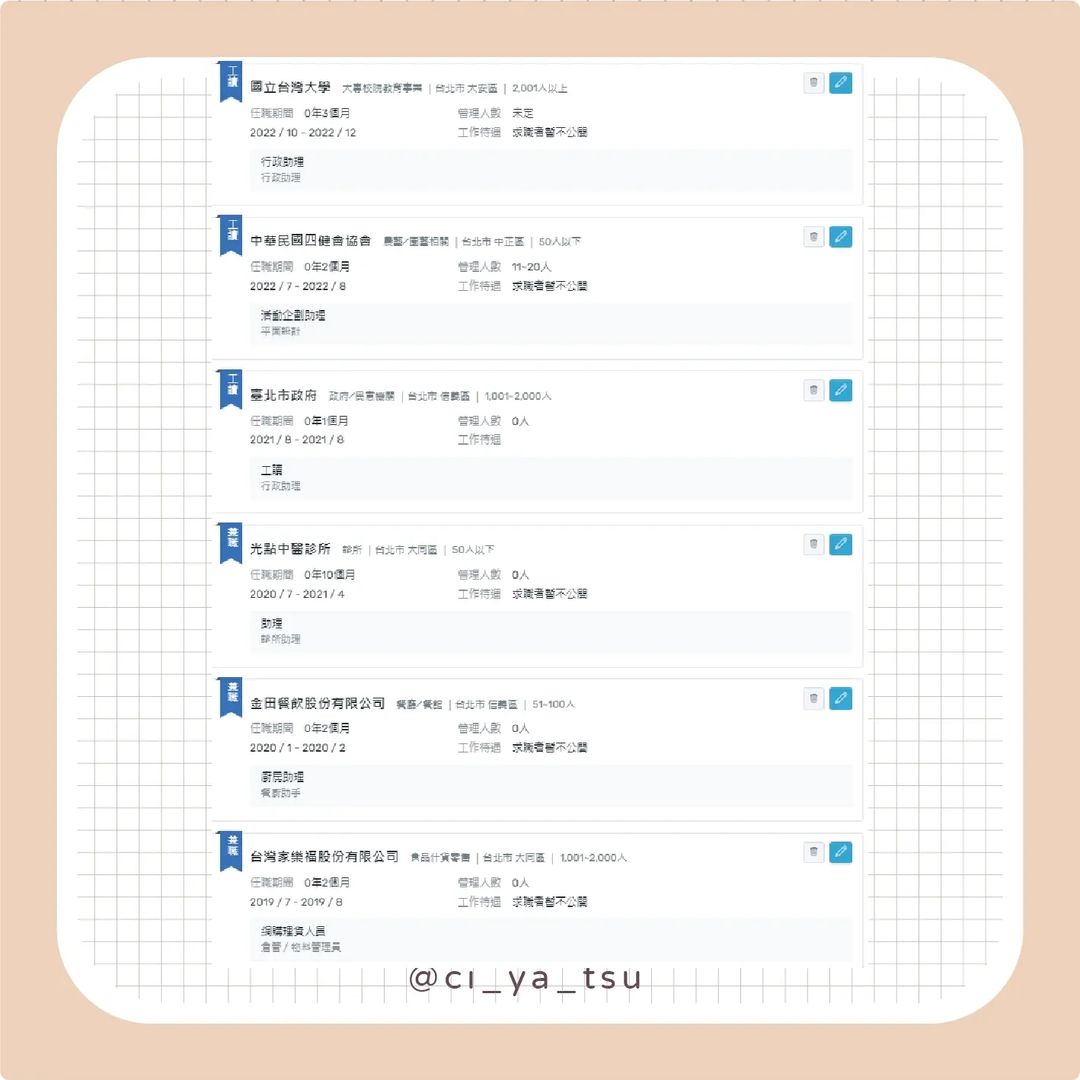 大學打工能學到什麼?-兼職 大學打工能學到什麼?-兼職