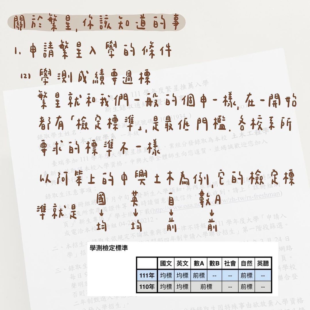 繁星計畫-升學資訊 繁星計畫-升學資訊