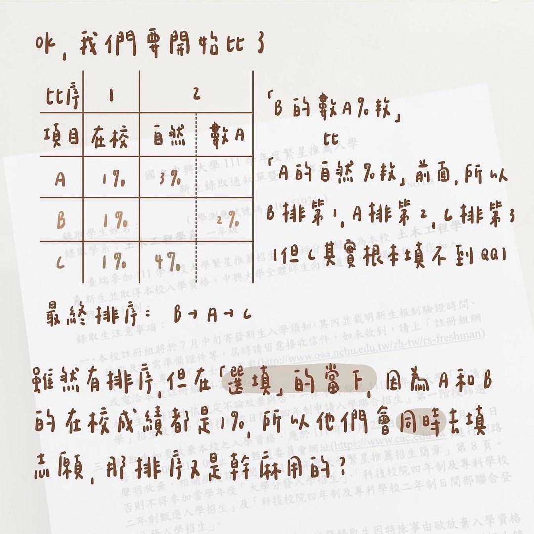 繁星計畫-升學資訊 繁星計畫-升學資訊