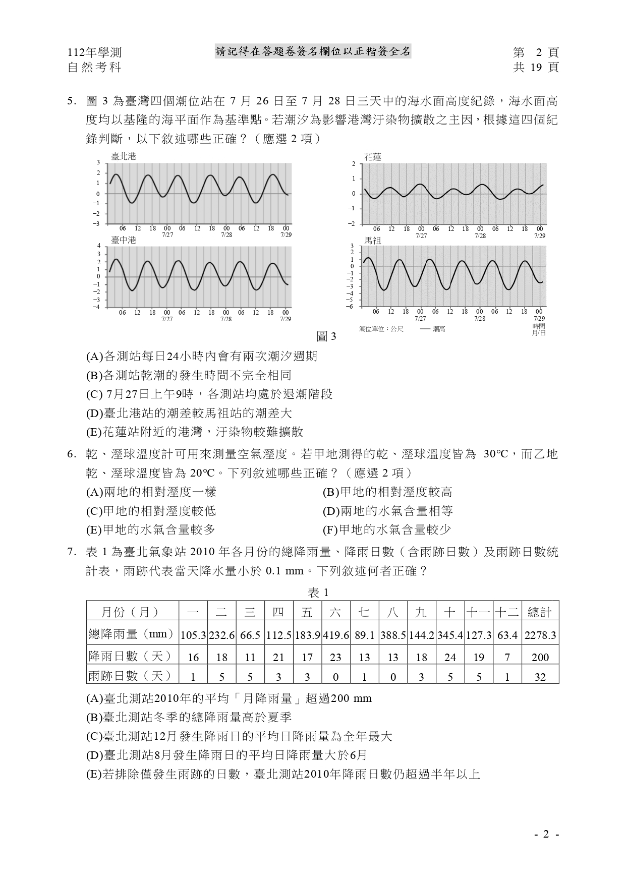 112學測各科測驗試題／參考答案-112學測