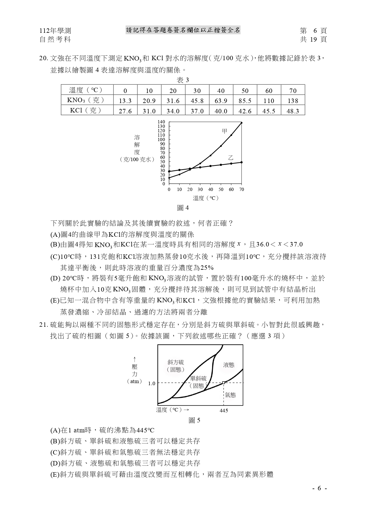 112學測各科測驗試題/參考答案-112學測 112學測各科測驗試題/參考答案-112學測