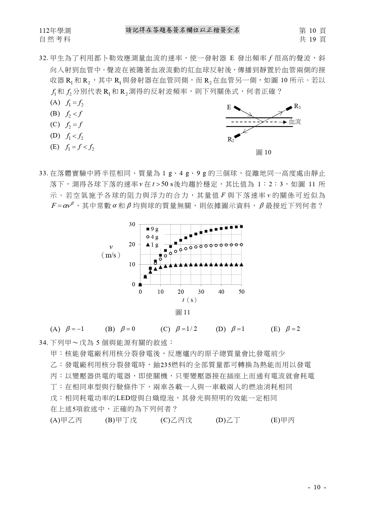 112學測各科測驗試題/參考答案-112學測 112學測各科測驗試題/參考答案-112學測
