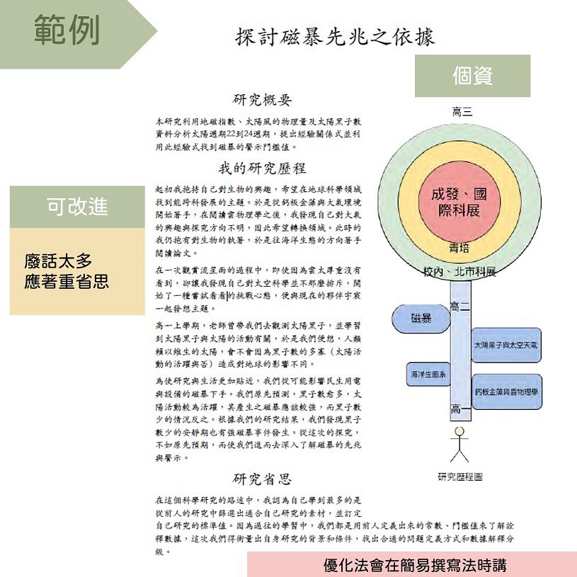 課程學習成果(上)-112學測