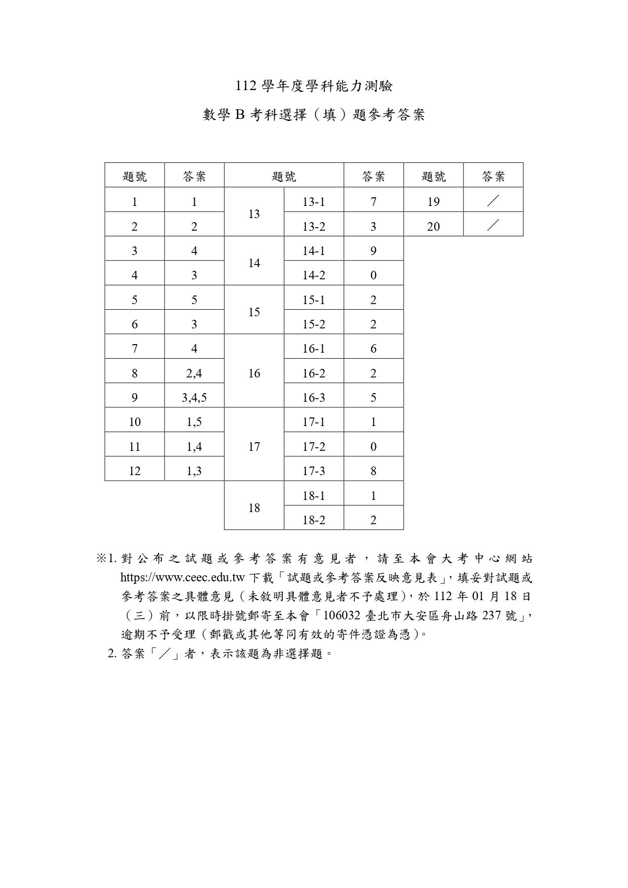 112學測各科測驗試題/參考答案-112學測 112學測各科測驗試題/參考答案-112學測