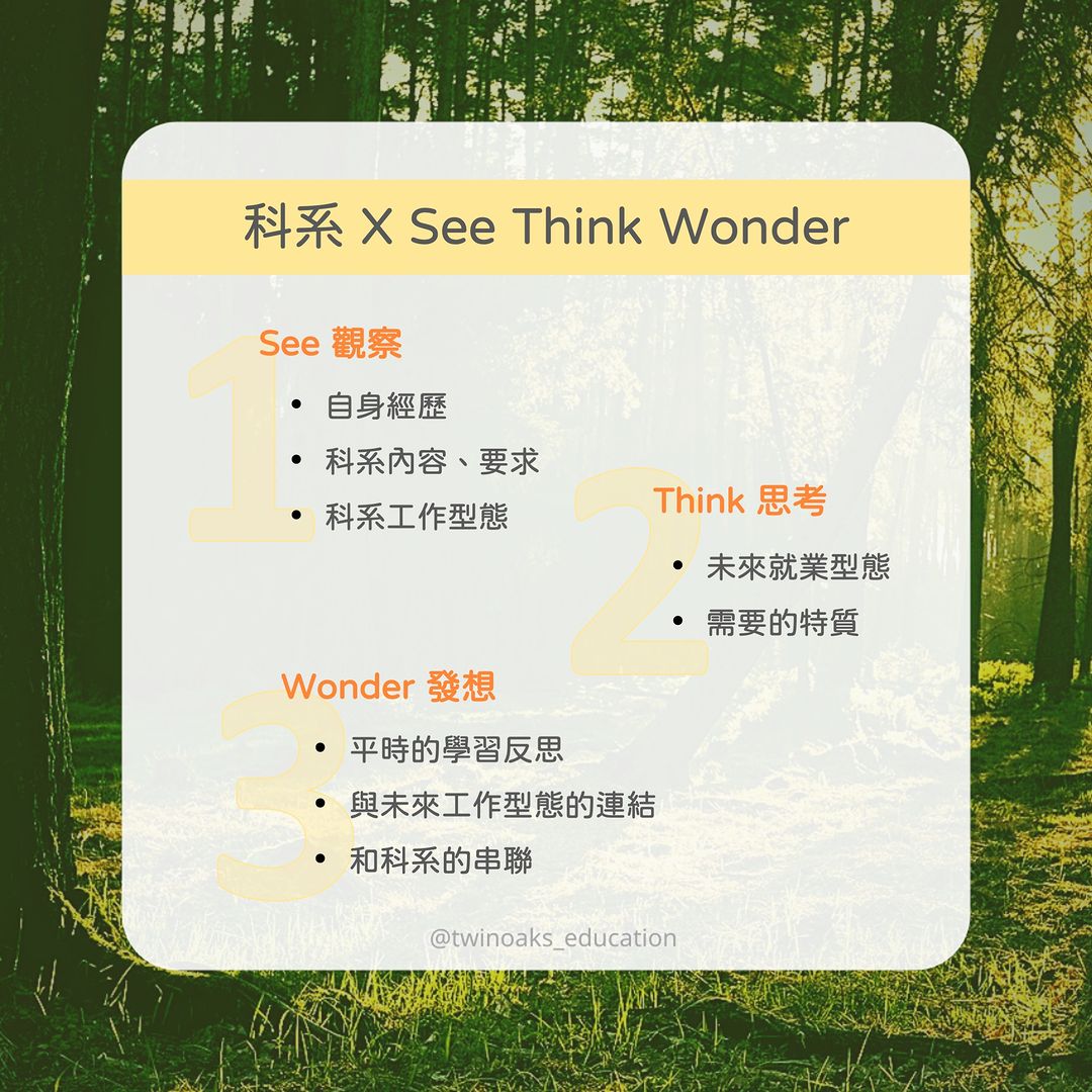 用See Think Wonder 思考法 輕鬆完勝學習歷程 -申請入學