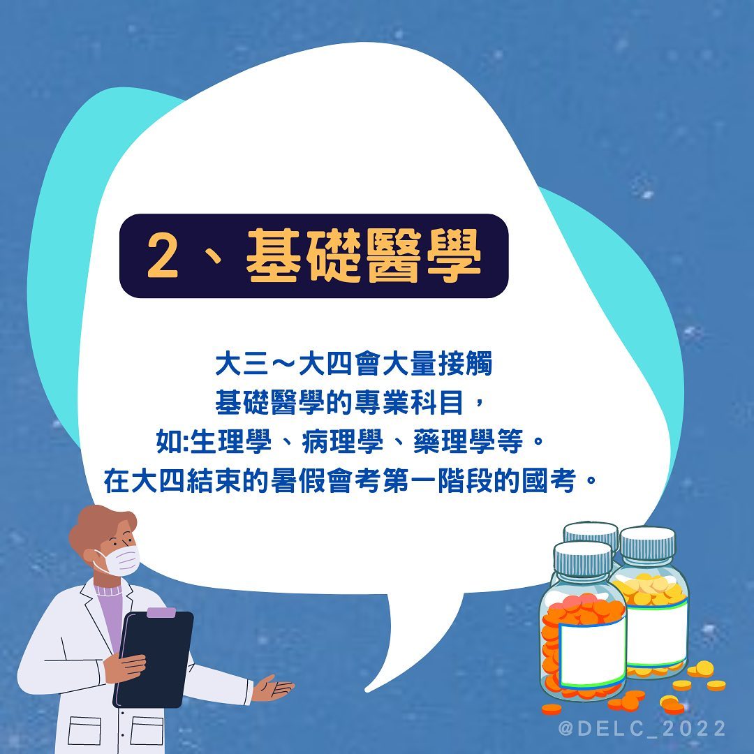 所以我就問 醫學系在幹嘛?-生物