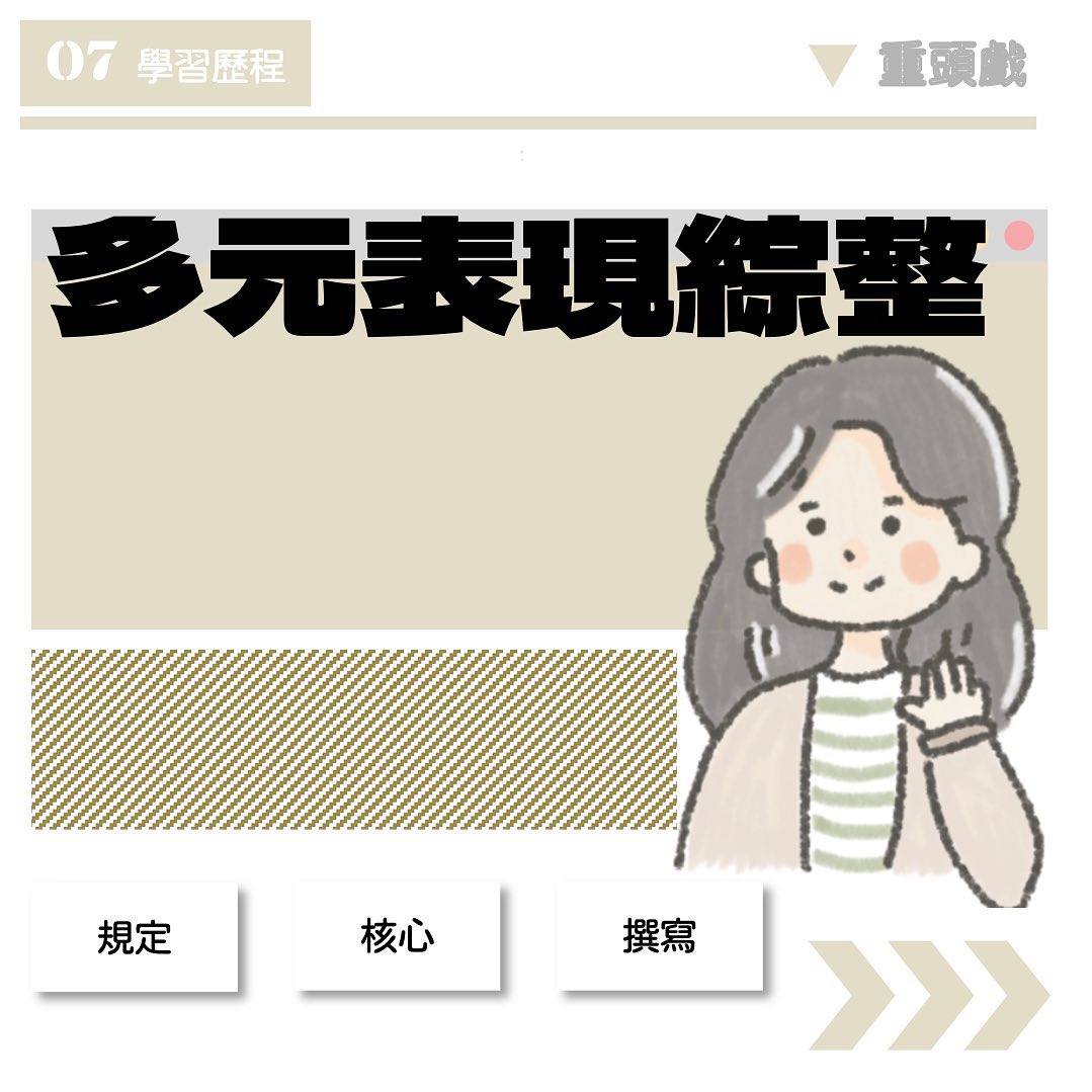 學習歷程07|多元表現綜整-生涯規劃 學習歷程07|多元表現綜整-生涯規劃