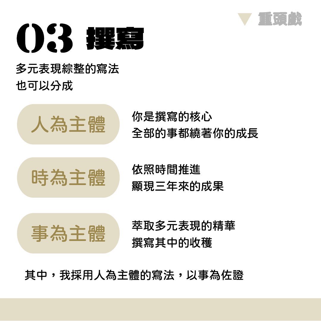 學習歷程07|多元表現綜整-生涯規劃 學習歷程07|多元表現綜整-生涯規劃