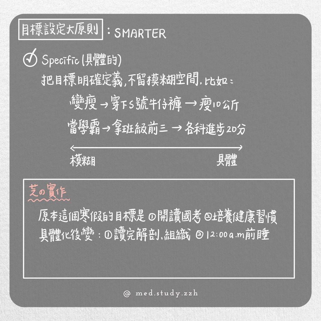 學習計劃怎麼排-生涯規劃 學習計劃怎麼排-生涯規劃
