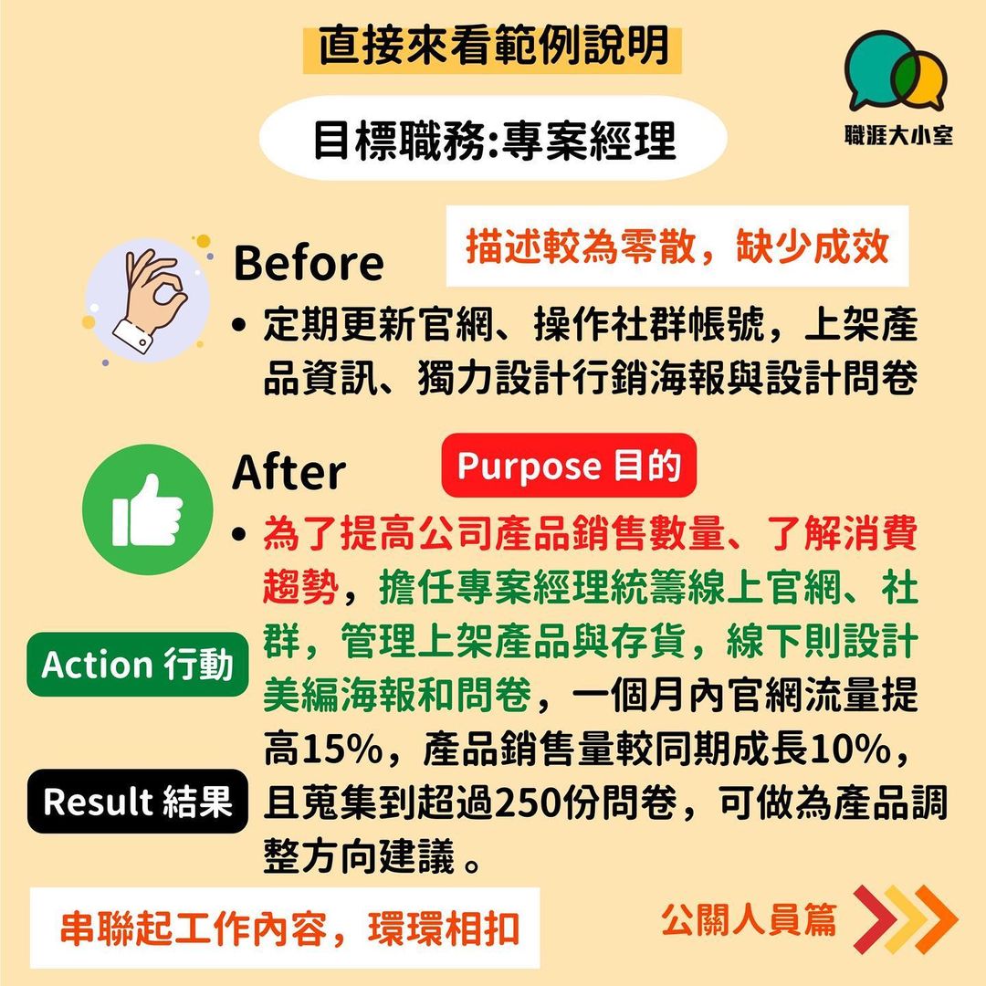 可以快速學習的履歷撰寫原則 活動企劃/專案經理/公關人員/行政人員/社群行銷-年後轉職