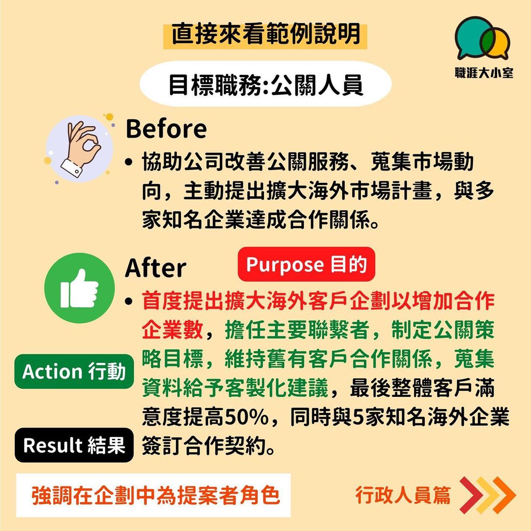 可以快速學習的履歷撰寫原則 活動企劃/專案經理/公關人員/行政人員/社群行銷-年後轉職