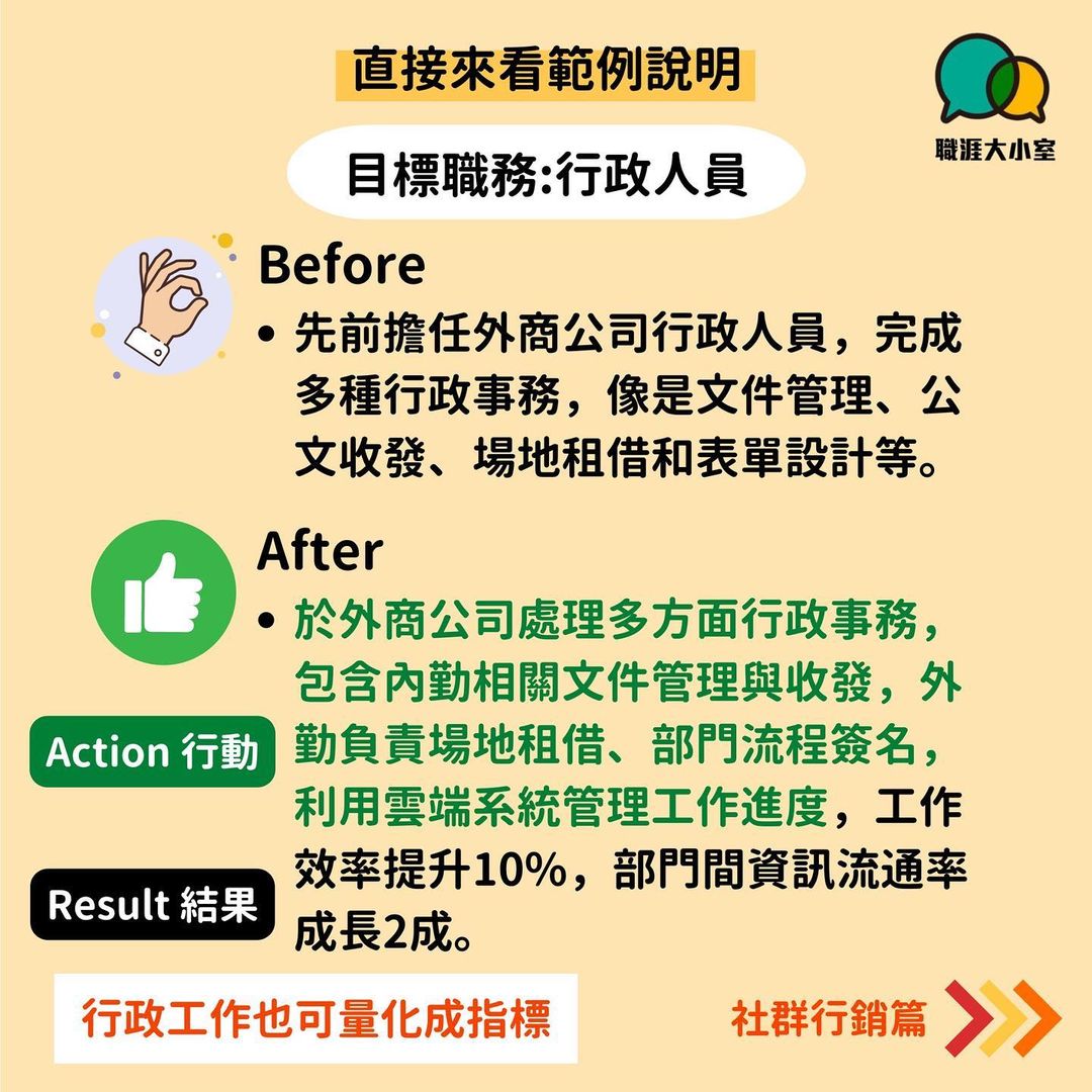 可以快速學習的履歷撰寫原則 活動企劃/專案經理/公關人員/行政人員/社群行銷-年後轉職