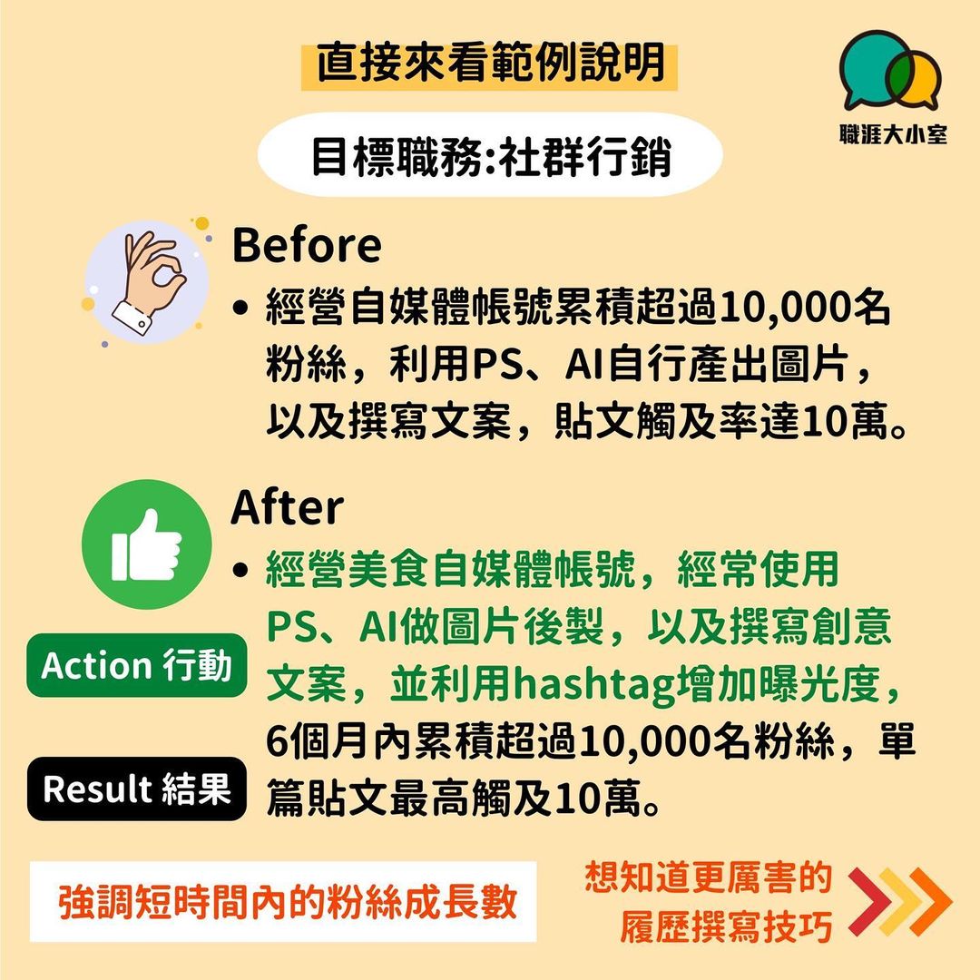 可以快速學習的履歷撰寫原則 活動企劃/專案經理/公關人員/行政人員/社群行銷-年後轉職