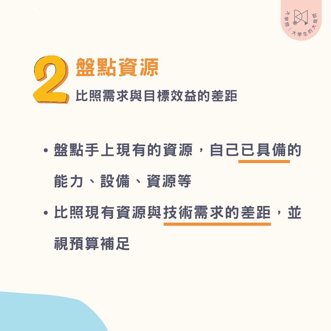 大學生必知的 四招開學規劃起手式-Z世代校園攻略 大學生必知的 四招開學規劃起手式-Z世代校園攻略